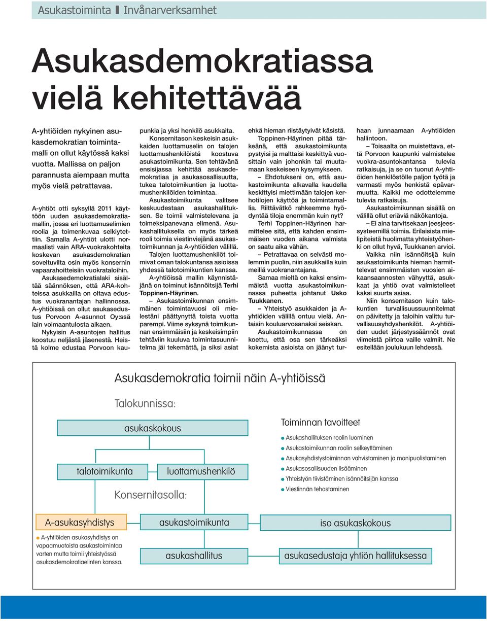 Samalla A-yhtiöt ulotti normaalisti vain ARA-vuokrakohteita koskevan asukasdemokratian soveltuvilta osin myös konsernin vapaarahoitteisiin vuokrataloihin.