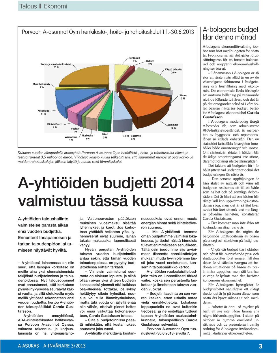 vuoden budjettia. Ennusteet tasapainoisen ja tarkan taloudenpidon jatkumiseen näyttävät hyviltä. Vuokrat 1% Vahinkovak.