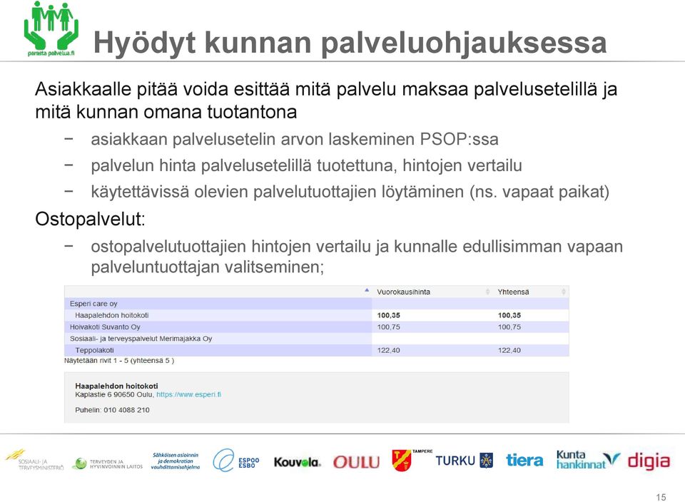 hinta palvelusetelillä tuotettuna, hintojen vertailu käytettävissä olevien palvelutuottajien löytäminen (ns.