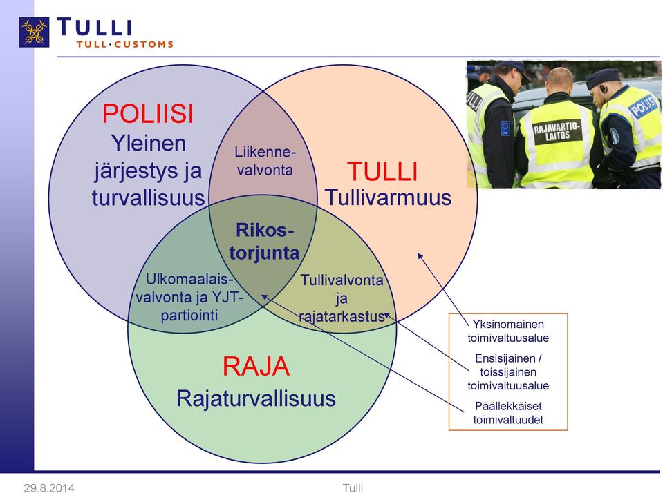 Rajaturvallisuus TULLI Tullivarmuus Tullivalvonta ja rajatarkastus