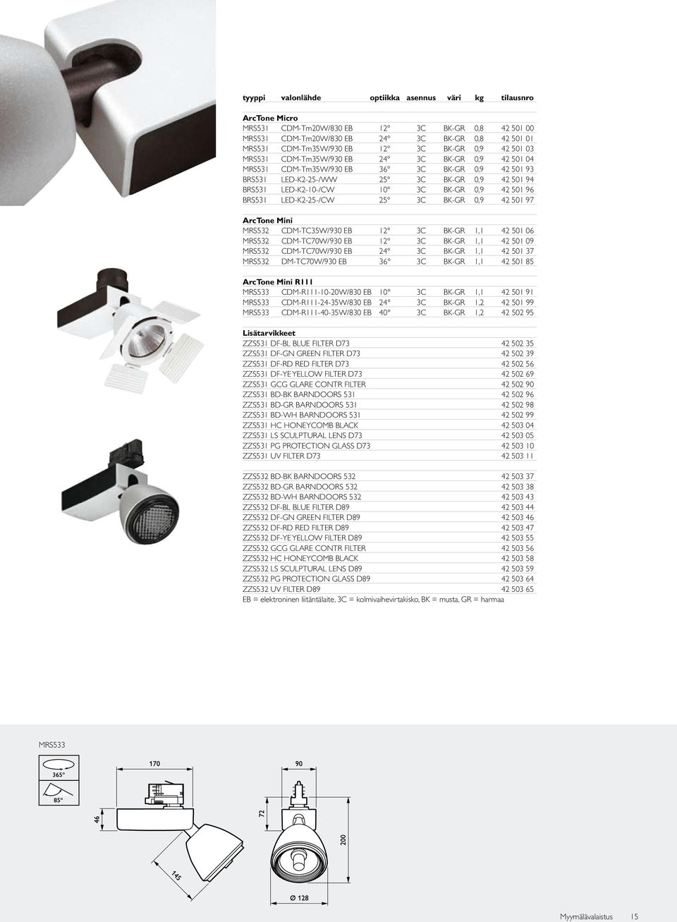 0,9 42 501 96 BRS531 LED-K2-25-/CW 25 3C BK-GR 0,9 42 501 97 ArcTone Mini MRS532 CDM-TC35W/930 EB 12 3C BK-GR 1,1 42 501 06 MRS532 CDM-TC70W/930 EB 12 3C BK-GR 1,1 42 501 09 MRS532 CDM-TC70W/930 EB