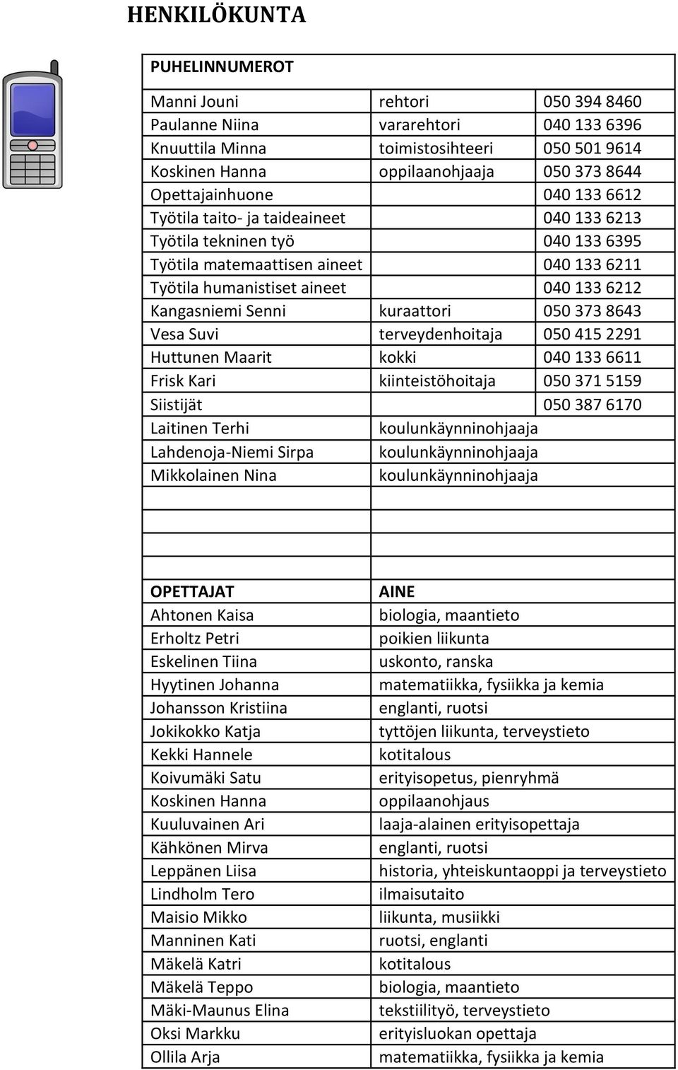 Kangasniemi Senni kuraattori 050 373 8643 Vesa Suvi terveydenhoitaja 050 415 2291 Huttunen Maarit kokki 040 133 6611 Frisk Kari kiinteistöhoitaja 050 371 5159 Siistijät 050 387 6170 Laitinen Terhi