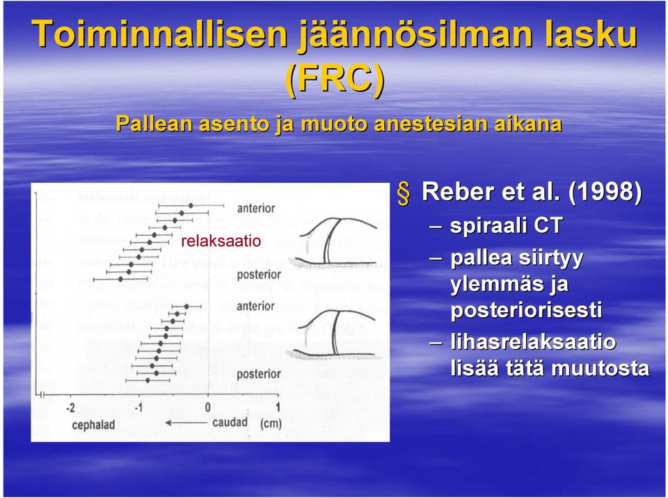 Reber et al.