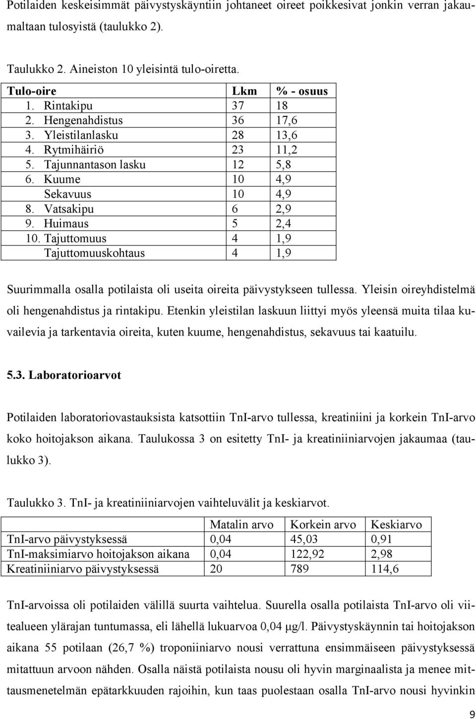 Tajuttomuus 4 1,9 Tajuttomuuskohtaus 4 1,9 Suurimmalla osalla potilaista oli useita oireita päivystykseen tullessa. Yleisin oireyhdistelmä oli hengenahdistus ja rintakipu.