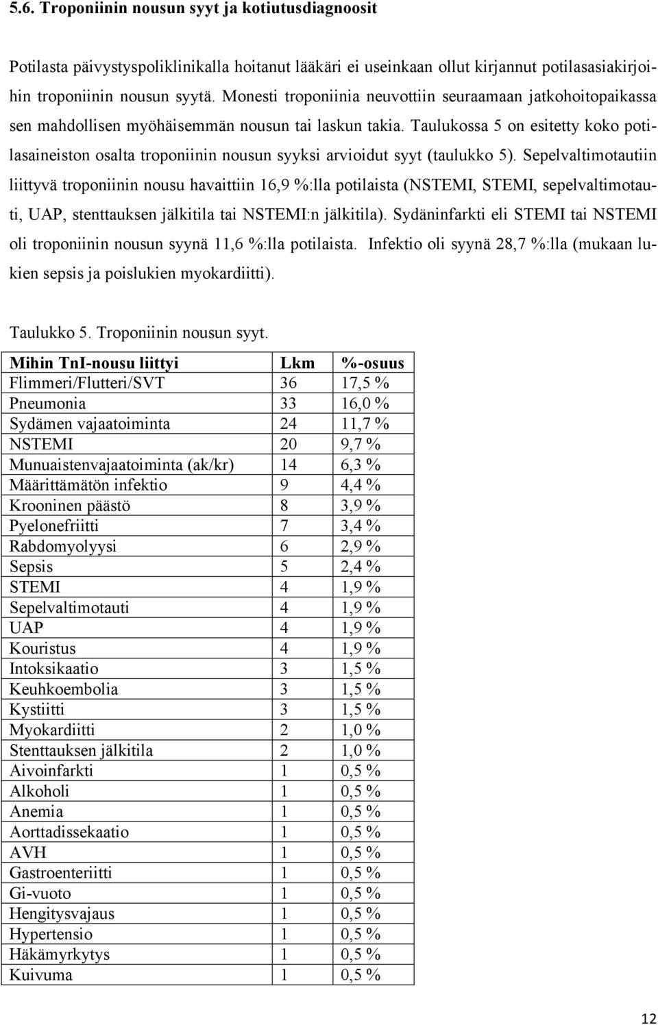 Taulukossa 5 on esitetty koko potilasaineiston osalta troponiinin nousun syyksi arvioidut syyt (taulukko 5).