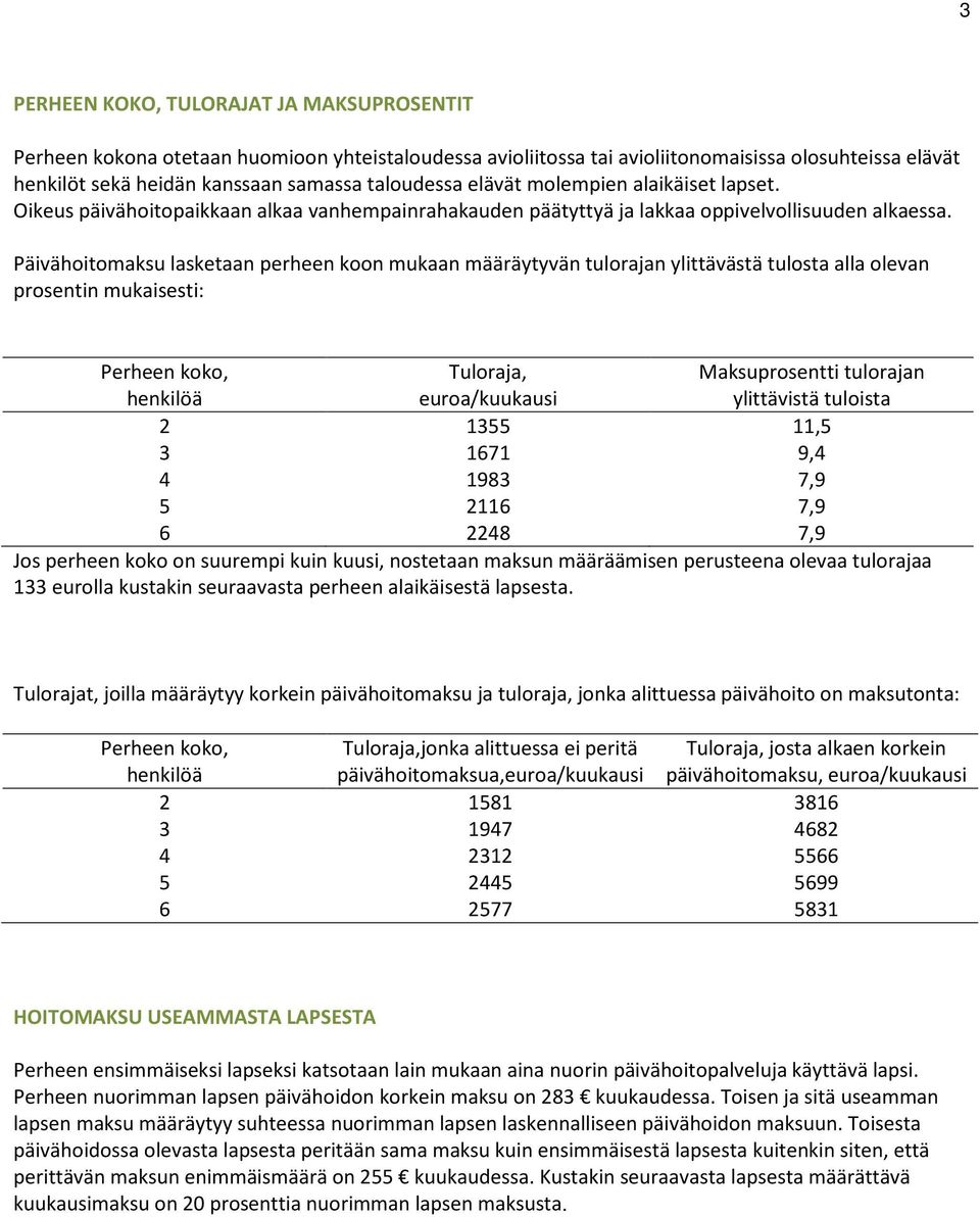 Päivähoitomaksu lasketaan perheen koon mukaan määräytyvän tulorajan ylittävästä tulosta alla olevan prosentin mukaisesti: Perheen koko, henkilöä Tuloraja, euroa/kuukausi Maksuprosentti tulorajan
