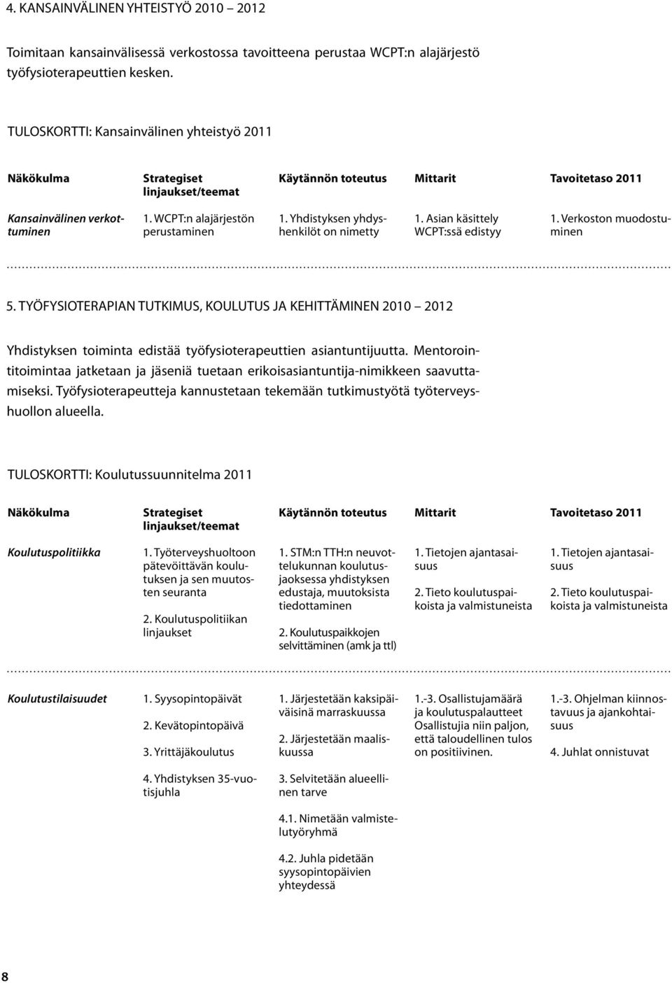 Yhdistyksen yhdyshenkilöt on nimetty 1. Asian käsittely WCPT:ssä edistyy 1. Verkoston muodostuminen 5.