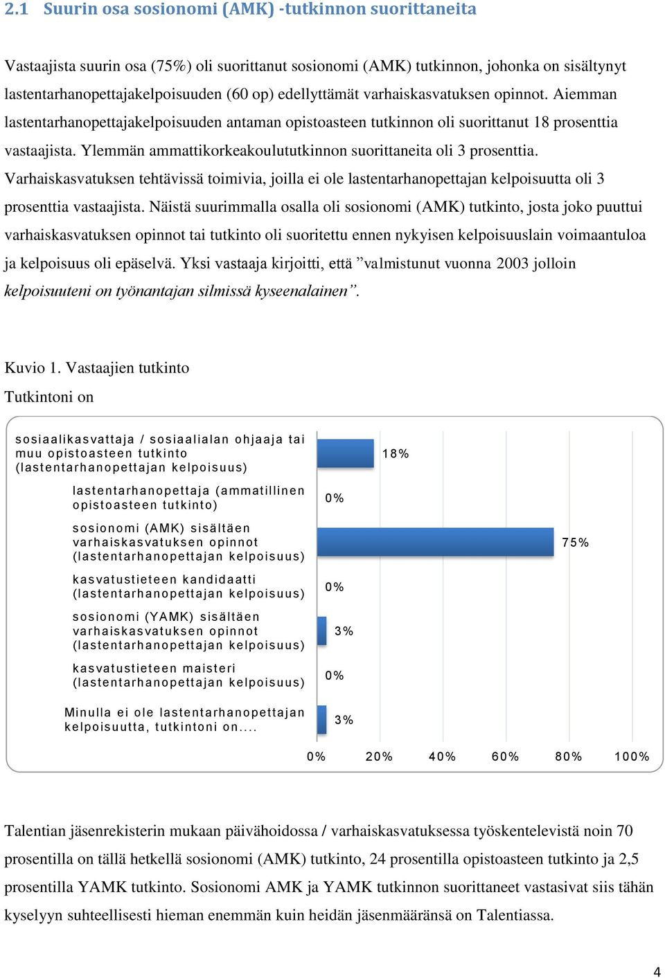 Ylemmän ammattikorkeakoulututkinnon suorittaneita oli 3 prosenttia. Varhaiskasvatuksen tehtävissä toimivia, joilla ei ole lastentarhanopettajan kelpoisuutta oli 3 prosenttia vastaajista.