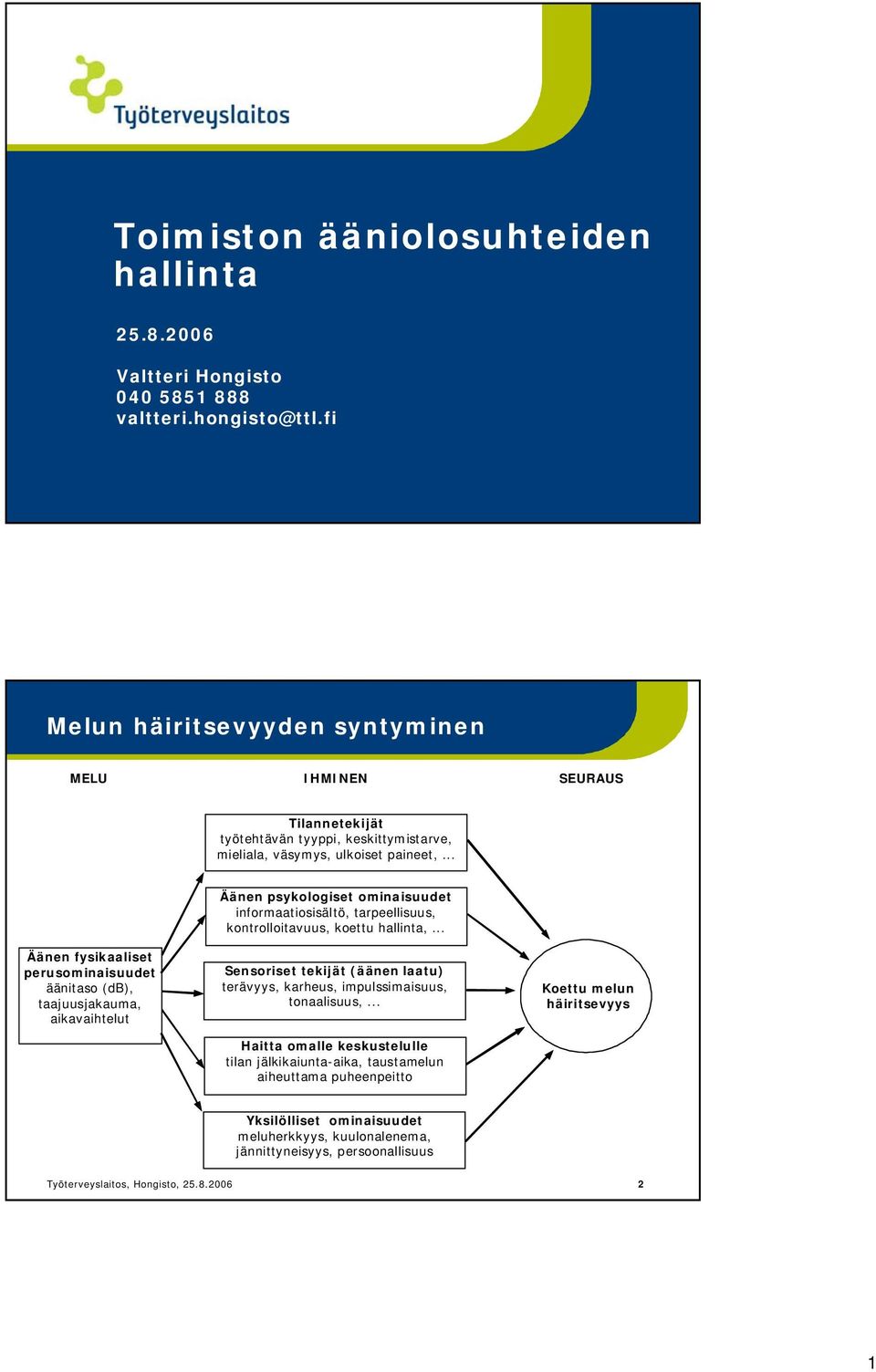 .. Äänen psykologiset ominaisuudet informaatiosisältö, tarpeellisuus, kontrolloitavuus, koettu hallinta,.