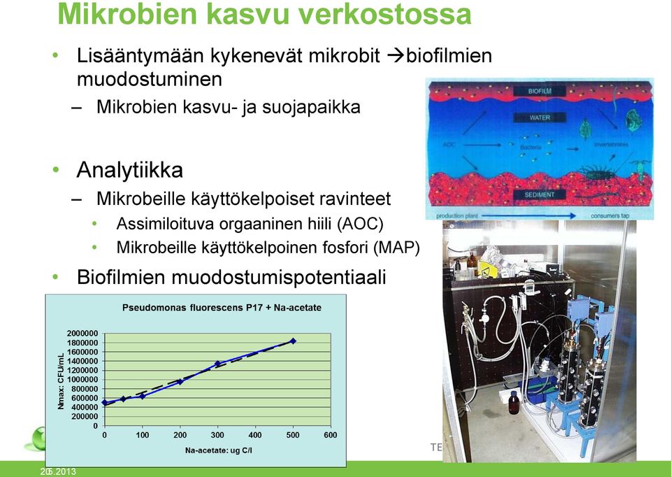 käyttökelpoiset ravinteet Assimiloituva orgaaninen hiili (AOC)