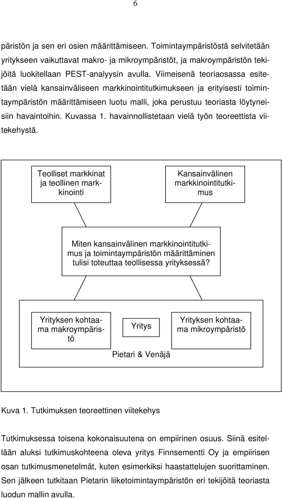 Kuvassa 1. havainnollistetaan vielä työn teoreettista viitekehystä.