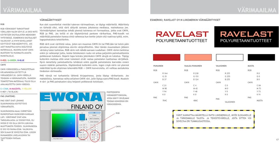 R=Red, G=Green, B=Blue CMYK CMYK-värikoodeilla tarkoitetaan kirjapainossa käytettyjä väriainesävyjä. CMYK-väreillä tehdään 4-väripainatusta.