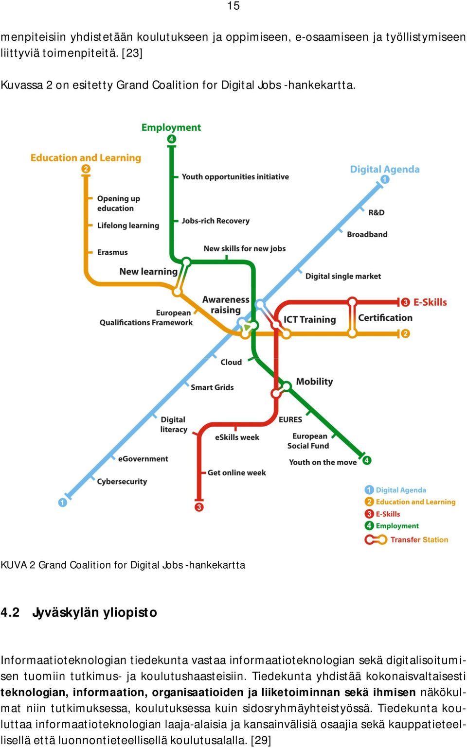 2 Jyväskylän yliopisto Informaatioteknologian tiedekunta vastaa informaatioteknologian sekä digitalisoitumi- sen tuomiin tutkimus- ja koulutushaasteisiin.