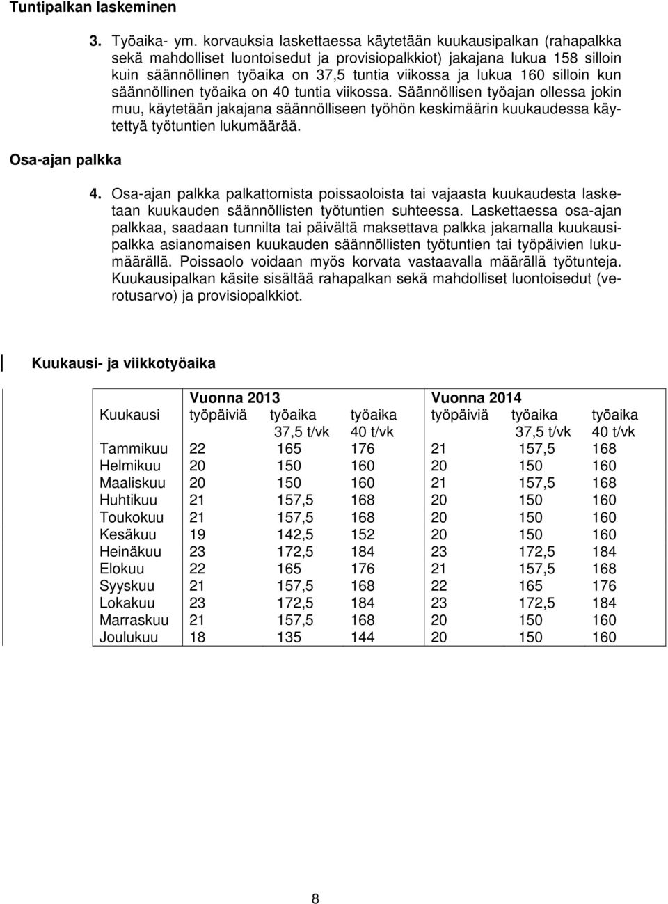 160 silloin kun säännöllinen työaika on 40 tuntia viikossa. Säännöllisen työajan ollessa jokin muu, käytetään jakajana säännölliseen työhön keskimäärin kuukaudessa käytettyä työtuntien lukumäärää. 4. Osa-ajan palkka palkattomista poissaoloista tai vajaasta kuukaudesta lasketaan kuukauden säännöllisten työtuntien suhteessa.