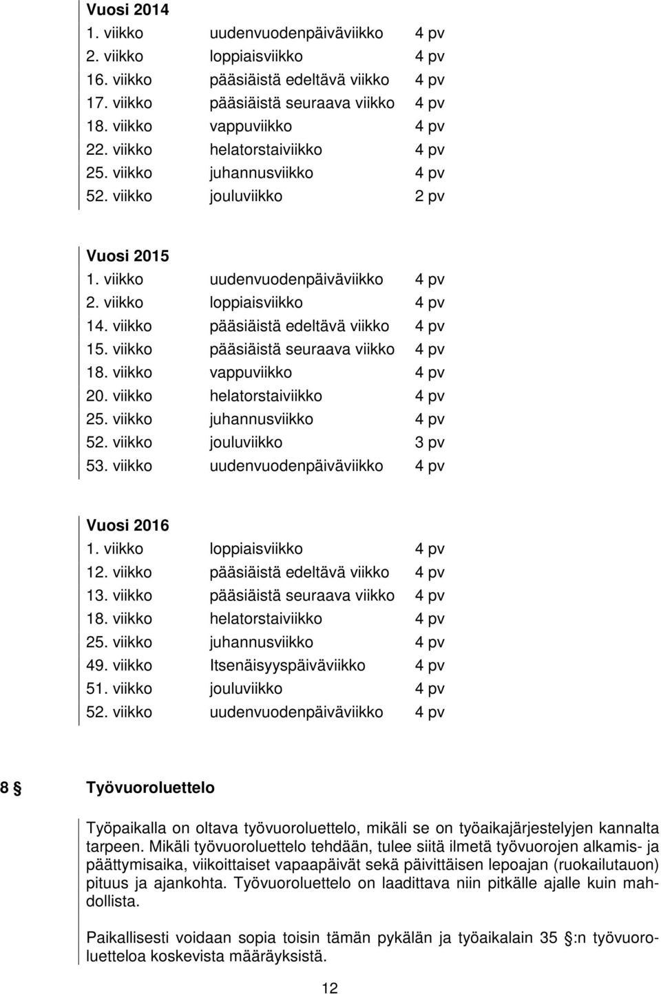 viikko pääsiäistä edeltävä viikko 4 pv 15. viikko pääsiäistä seuraava viikko 4 pv 18. viikko vappuviikko 4 pv 20. viikko helatorstaiviikko 4 pv 25. viikko juhannusviikko 4 pv 52.