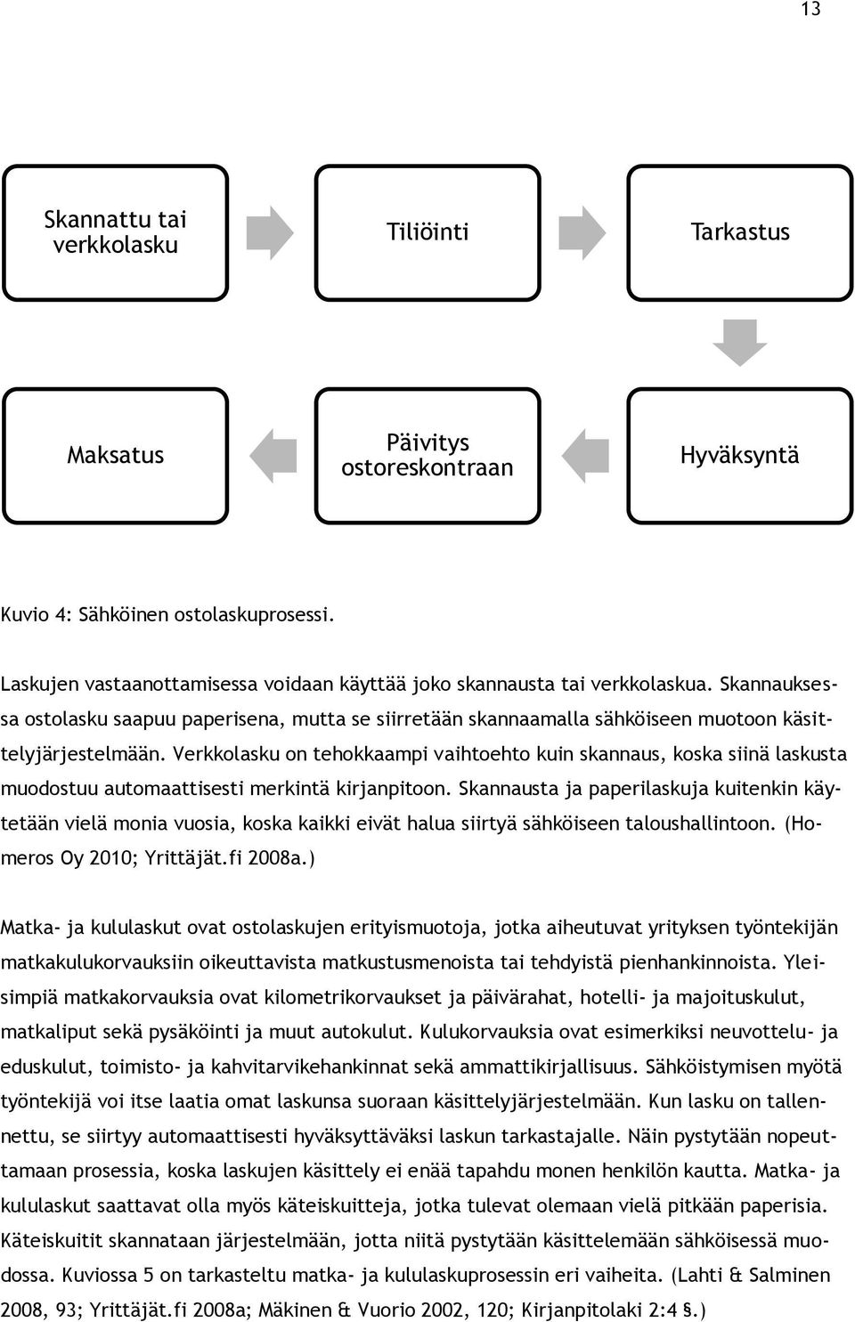 Verkkolasku on tehokkaampi vaihtoehto kuin skannaus, koska siinä laskusta muodostuu automaattisesti merkintä kirjanpitoon.