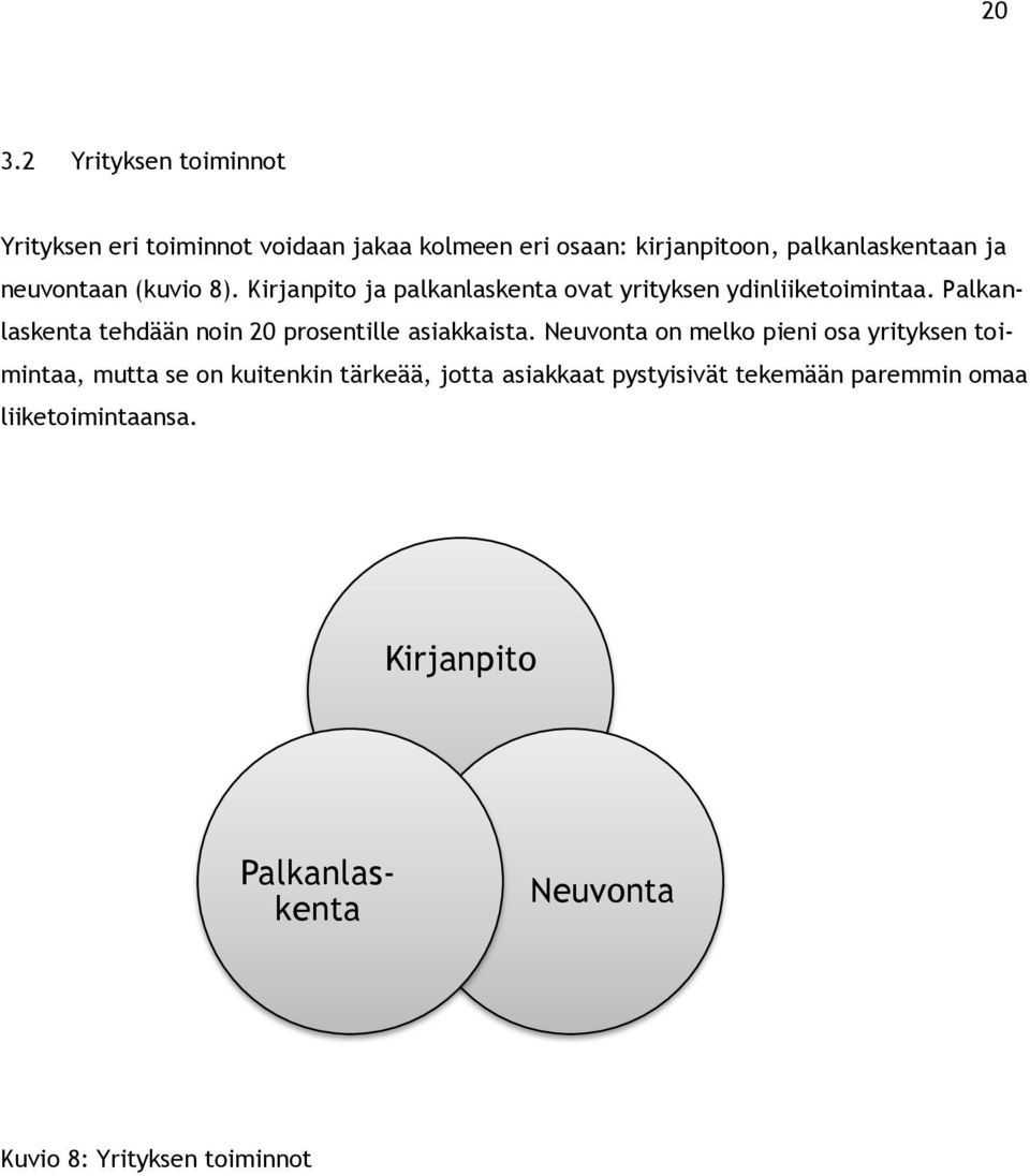 Palkanlaskenta tehdään noin 20 prosentille asiakkaista.