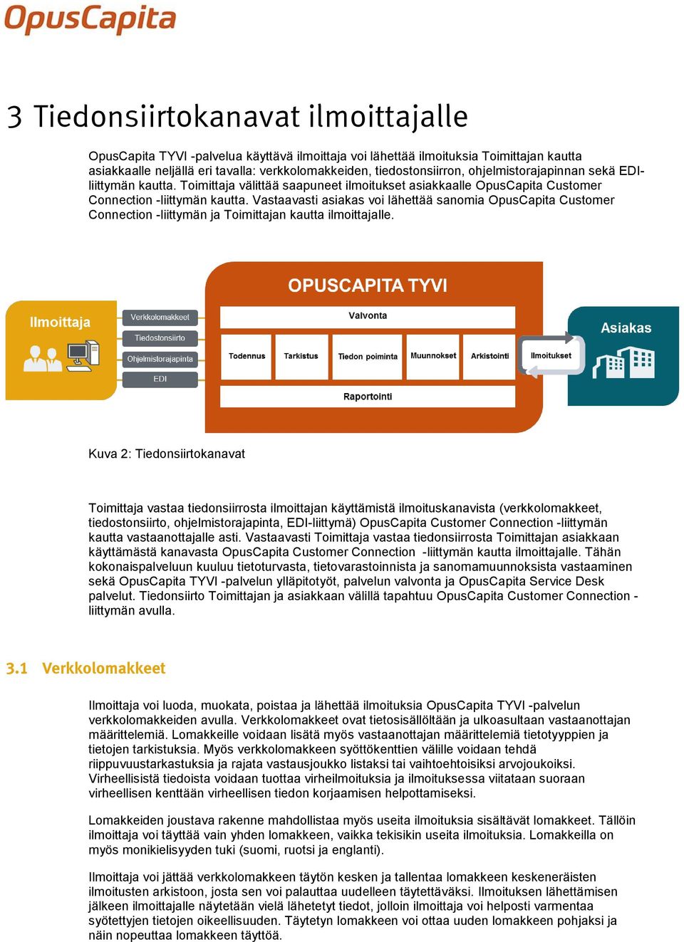 Vastaavasti asiakas voi lähettää sanomia OpusCapita Customer Connection -liittymän ja Toimittajan kautta ilmoittajalle.