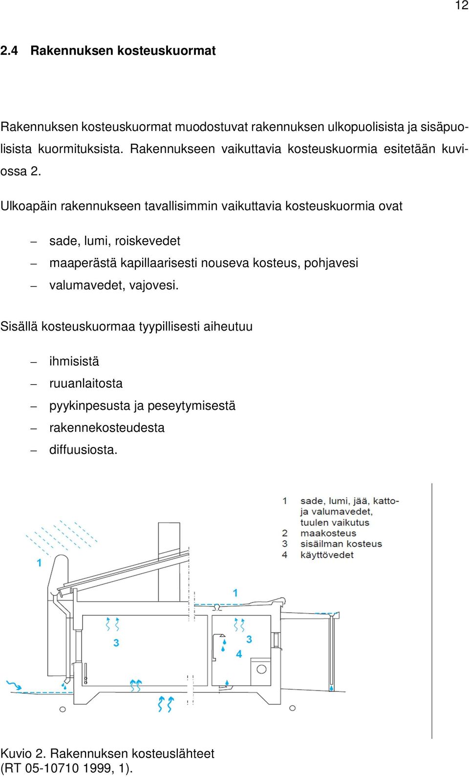Ulkoapäin rakennukseen tavallisimmin vaikuttavia kosteuskuormia ovat sade, lumi, roiskevedet maaperästä kapillaarisesti nouseva kosteus,