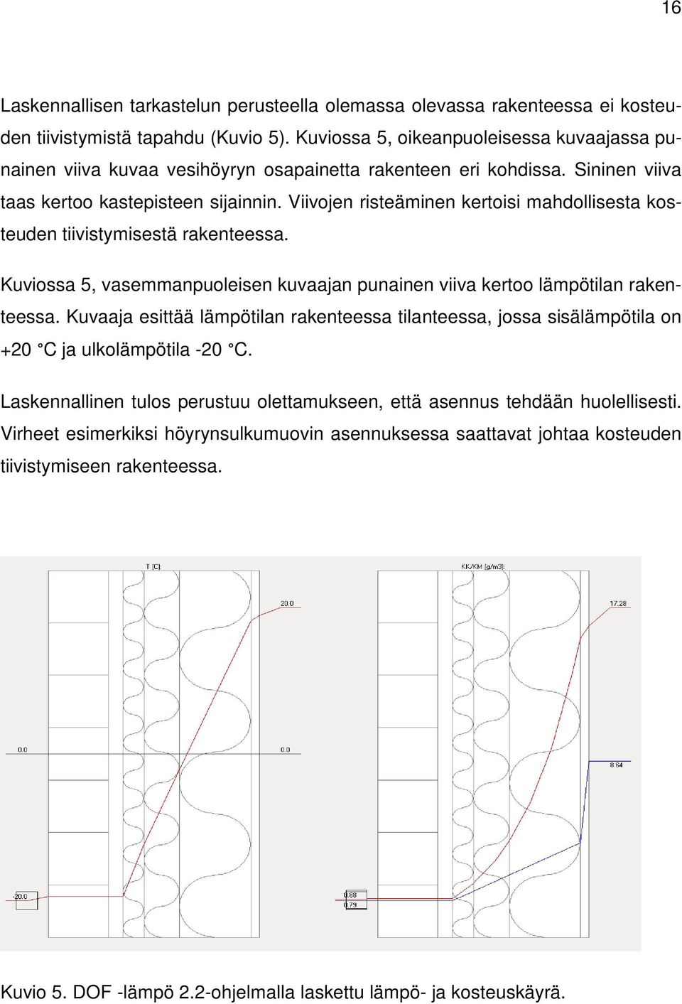 Viivojen risteäminen kertoisi mahdollisesta kosteuden tiivistymisestä rakenteessa. Kuviossa 5, vasemmanpuoleisen kuvaajan punainen viiva kertoo lämpötilan rakenteessa.