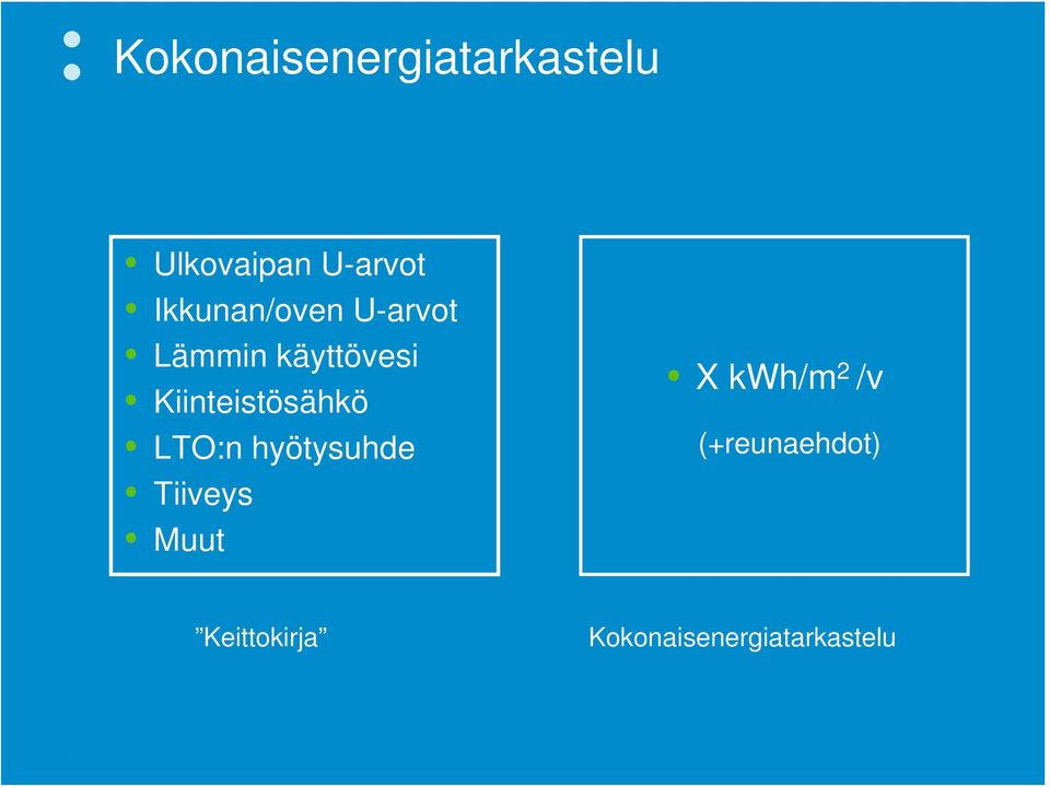 Kiinteistösähkö LTO:n hyötysuhde Tiiveys Muut X