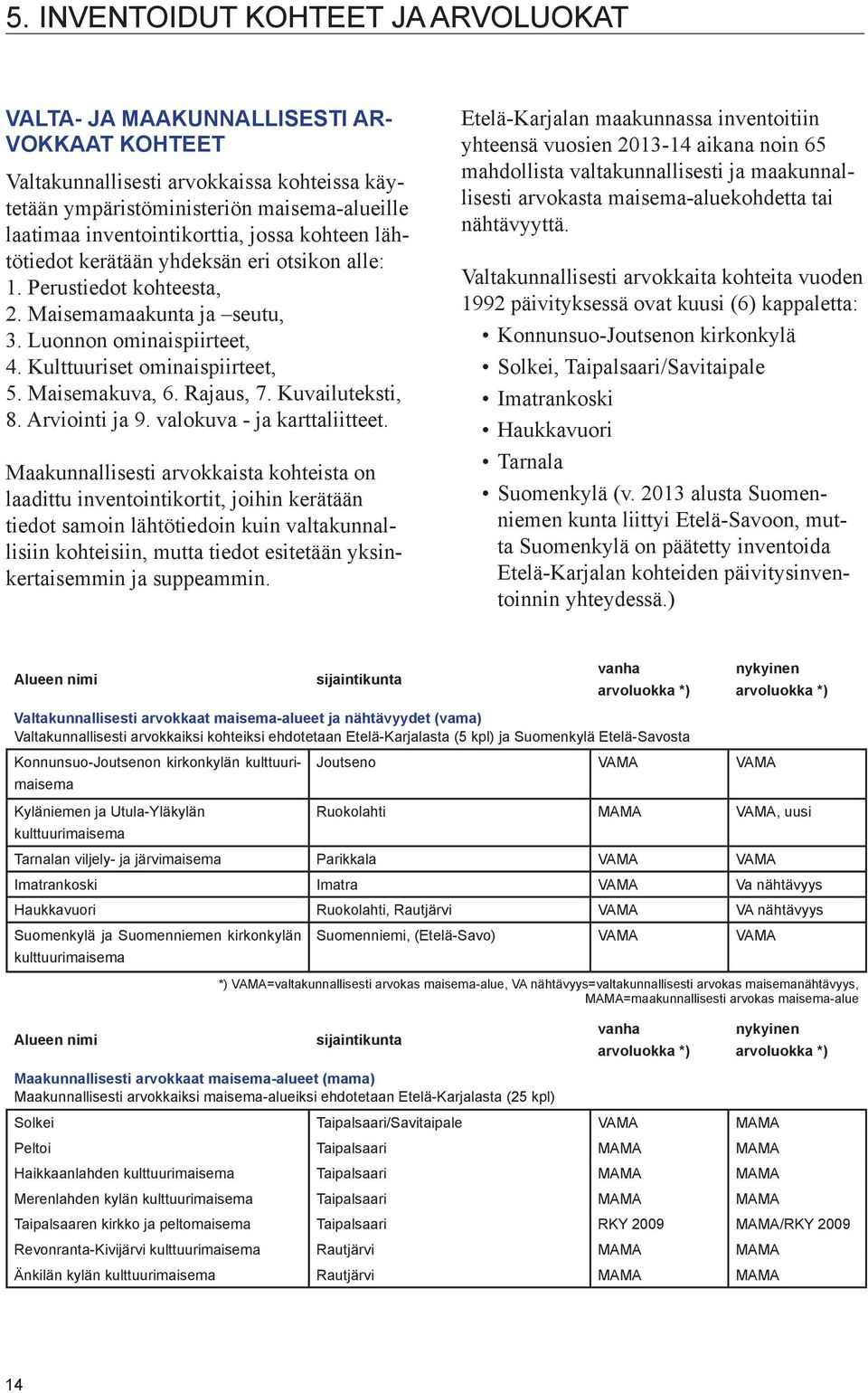 Maisemakuva, 6. Rajaus, 7. Kuvailuteksti, 8. Arviointi ja 9. valokuva - ja karttaliitteet.