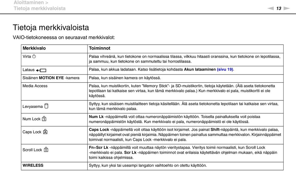 Katso lisätietoja kohdasta Akun lataaminen (sivu 19). Sisäinen MOTIO EYE -kamera Media Access Levyasema um Lock Caps Lock Scroll Lock WIRELESS Palaa, kun sisäinen kamera on käytössä.