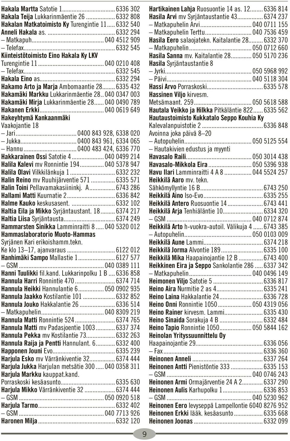 .. 6335 432 Hakamäki Markku Lukkarinmäentie 28.. 040 0347 003 Hakamäki Mirja Lukkarinmäentie 28... 040 0490 789 Hakanen Erkki... 040 0619 649 Hakeyhtymä Kankaanmäki Vaakojantie 18 Jari.