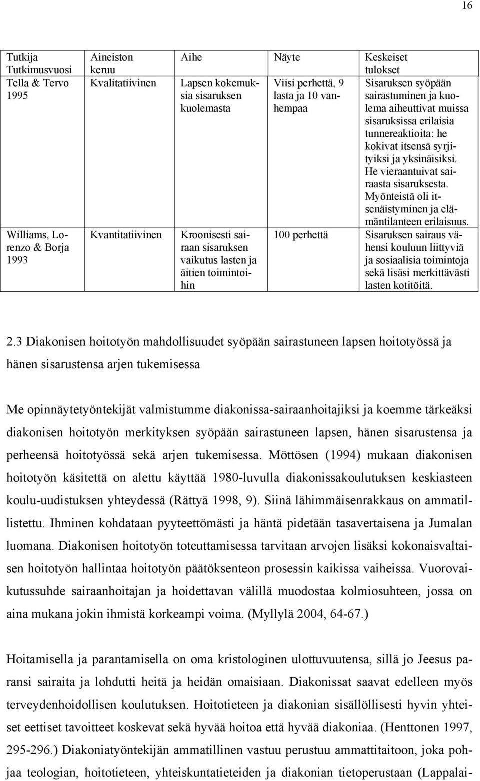 He vieraantuivat sairaasta sisaruksesta. Myönteistä oli itsenäistyminen ja elä- Kroonisesti sairaan sisaruksen vaikutus lasten ja äitien toimintoihin mäntilanteen erilaisuus.