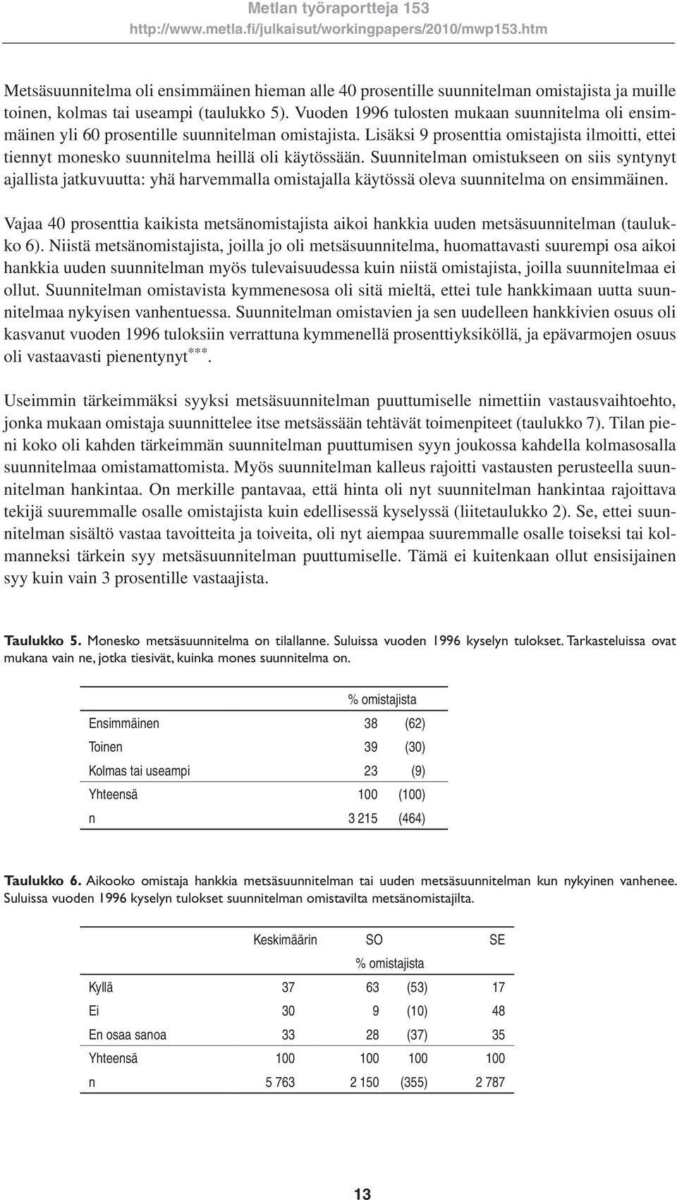 Suunnitelman omistukseen on siis syntynyt ajallista jatkuvuutta: yhä harvemmalla omistajalla käytössä oleva suunnitelma on ensimmäinen.