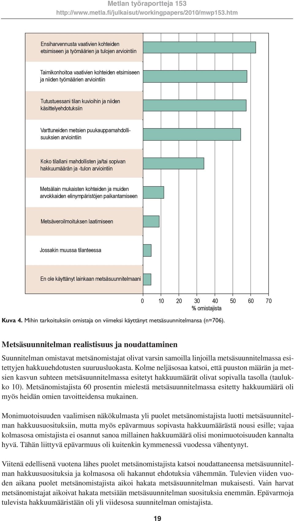 muiden arvokkaiden elinympäristöjen paikantamiseen Metsäveroilmoituksen laatimiseen Jossakin muussa tilanteessa En ole käyttänyt lainkaan metsäsuunnitelmaani 0 10 20 30 40 50 60 70 % omistajista Kuva