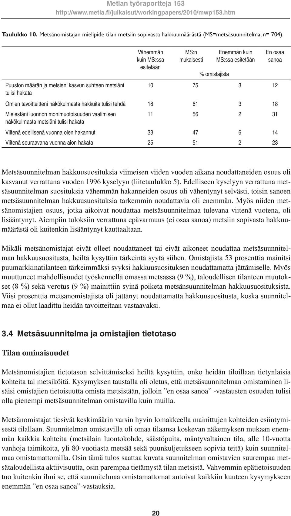 tavoitteitteni näkökulmasta hakkuita tulisi tehdä 18 61 3 18 Mielestäni luonnon monimuotoisuuden vaalimisen näkökulmasta metsiäni tulisi hakata 11 56 2 31 Viitenä edellisenä vuonna olen hakannut 33