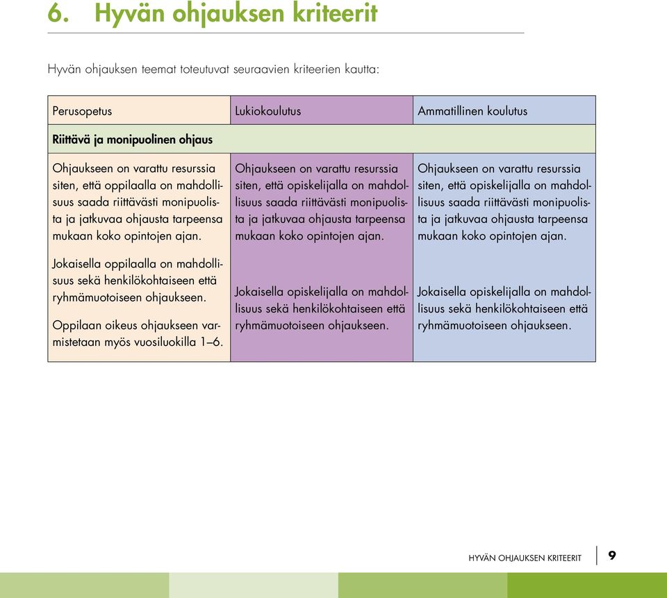 Jokaisella oppilaalla on mahdollisuus sekä henkilökohtaiseen että ryhmämuotoiseen ohjaukseen. Oppilaan oikeus ohjaukseen varmistetaan myös vuosiluokilla 1 6.