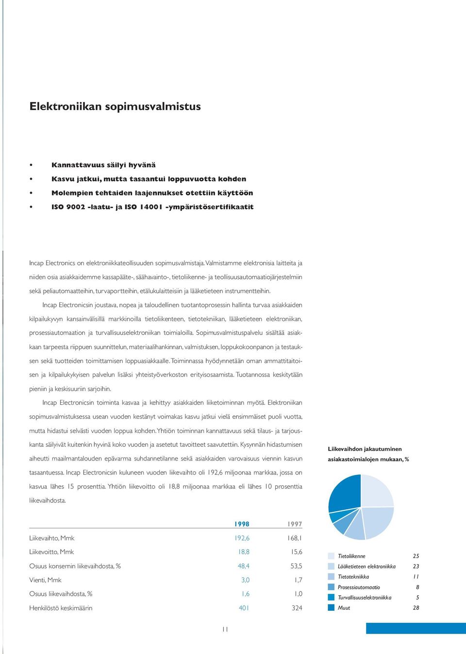 Valmistamme elektronisia laitteita ja niiden osia asiakkaidemme kassapääte-, säähavainto-, tietoliikenne- ja teollisuusautomaatiojärjestelmiin sekä peliautomaatteihin, turvaportteihin,