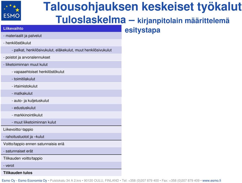 henkilöstökulut - toimitilakulut - irtaimistokulut - matkakulut - auto- ja kuljetuskulut - edustuskulut - markkinointikulut - muut liiketoiminnan