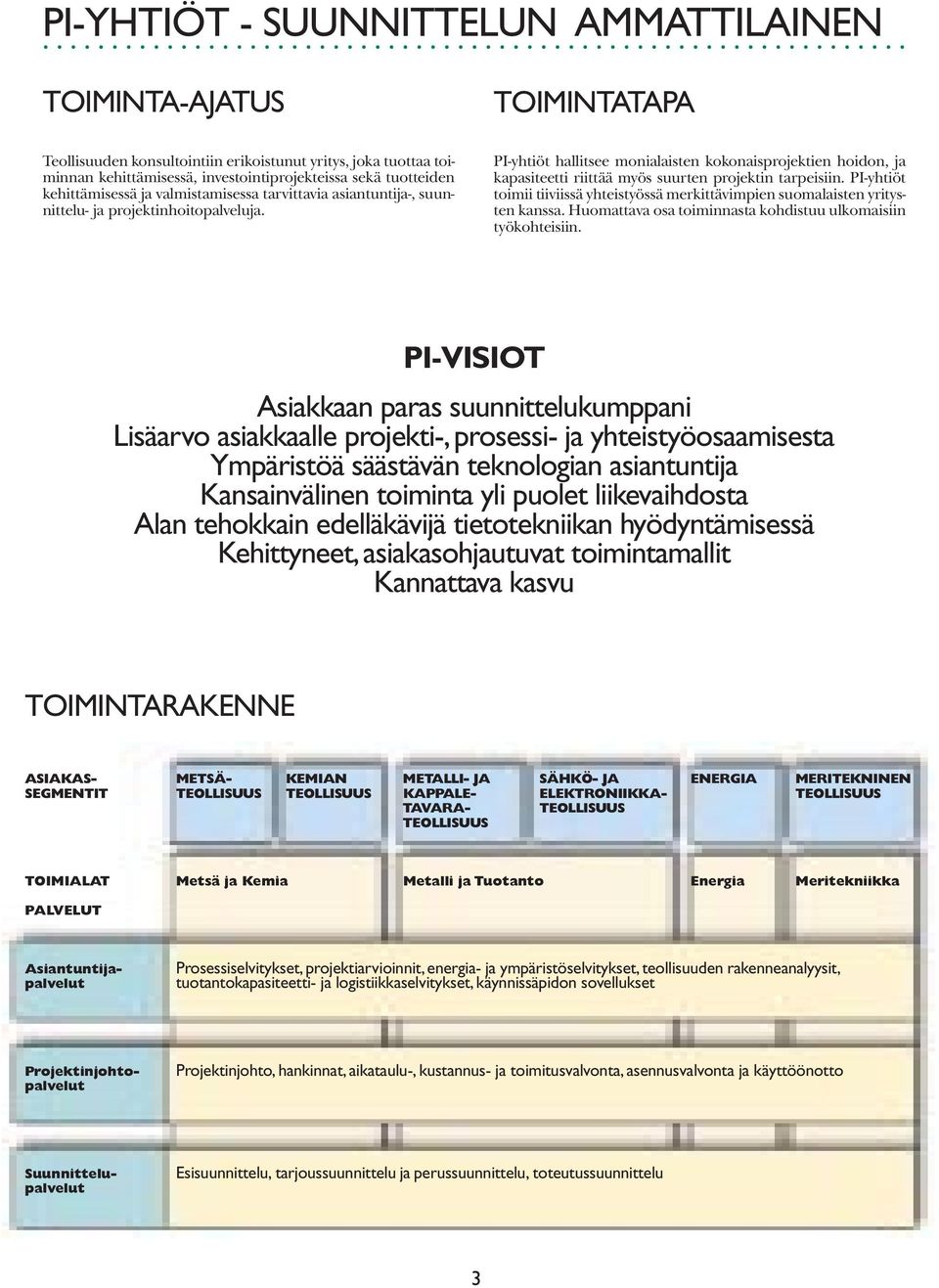 PI-yhtiöt hallitsee monialaisten kokonaisprojektien hoidon, ja kapasiteetti riittää myös suurten projektin tarpeisiin.