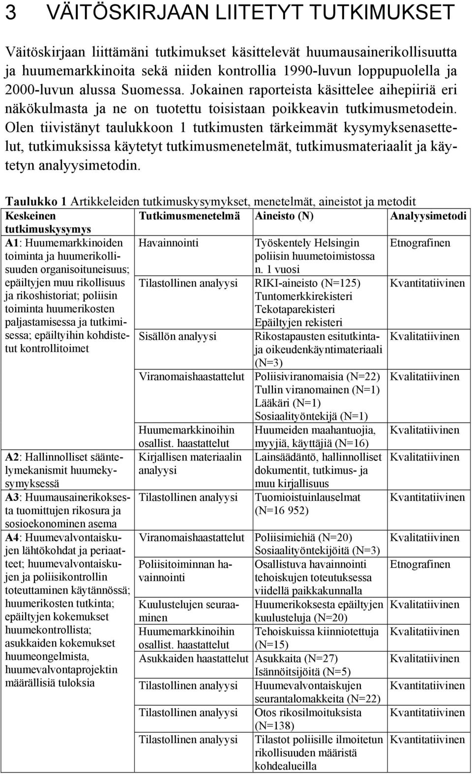 Olen tiivistänyt taulukkoon 1 tutkimusten tärkeimmät kysymyksenasettelut, tutkimuksissa käytetyt tutkimusmenetelmät, tutkimusmateriaalit ja käytetyn analyysimetodin.