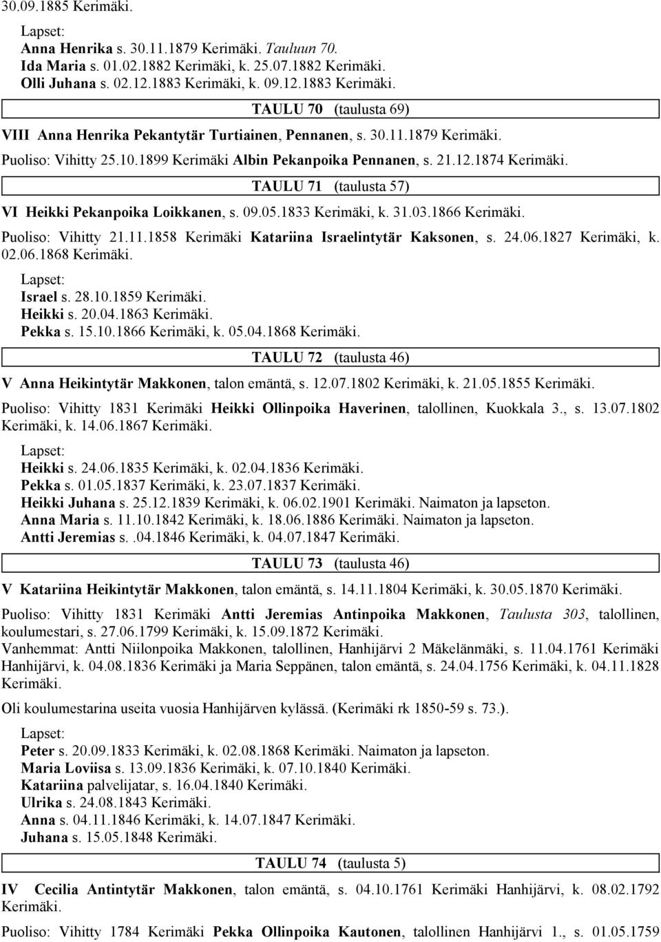 1866 Puoliso: Vihitty 21.11.1858 Kerimäki Katariina Israelintytär Kaksonen, s. 24.06.1827 Kerimäki, k. 02.06.1868 Israel s. 28.10.1859 Heikki s. 20.04.