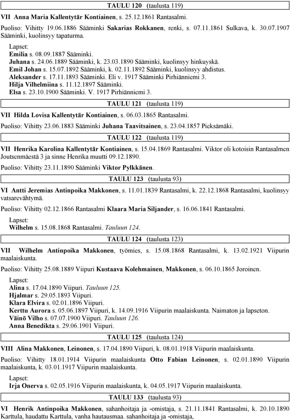 17.11.1893 Sääminki. Eli v. 1917 Sääminki Pirhiänniemi 3. Hilja Vilhelmiina s. 11.12.1897 Sääminki. Elsa s. 23.10.1900 Sääminki. V. 1917 Pirhiänniemi 3.