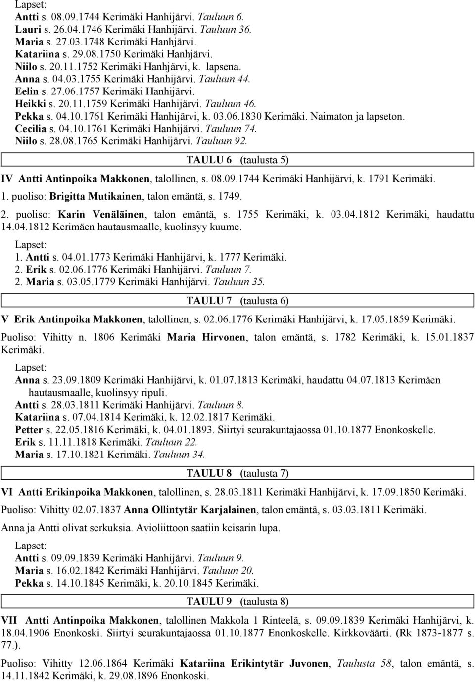 04.10.1761 Kerimäki Hanhijärvi, k. 03.06.1830 Naimaton ja lapseton. Cecilia s. 04.10.1761 Kerimäki Hanhijärvi. Tauluun 74. Niilo s. 28.08.1765 Kerimäki Hanhijärvi. Tauluun 92.