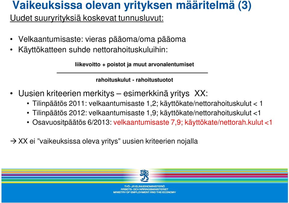 esimerkkinä yritys XX: Tilinpäätös 2011: velkaantumisaste 1,2; käyttökate/nettorahoituskulut < 1 Tilinpäätös 2012: velkaantumisaste 1,9;