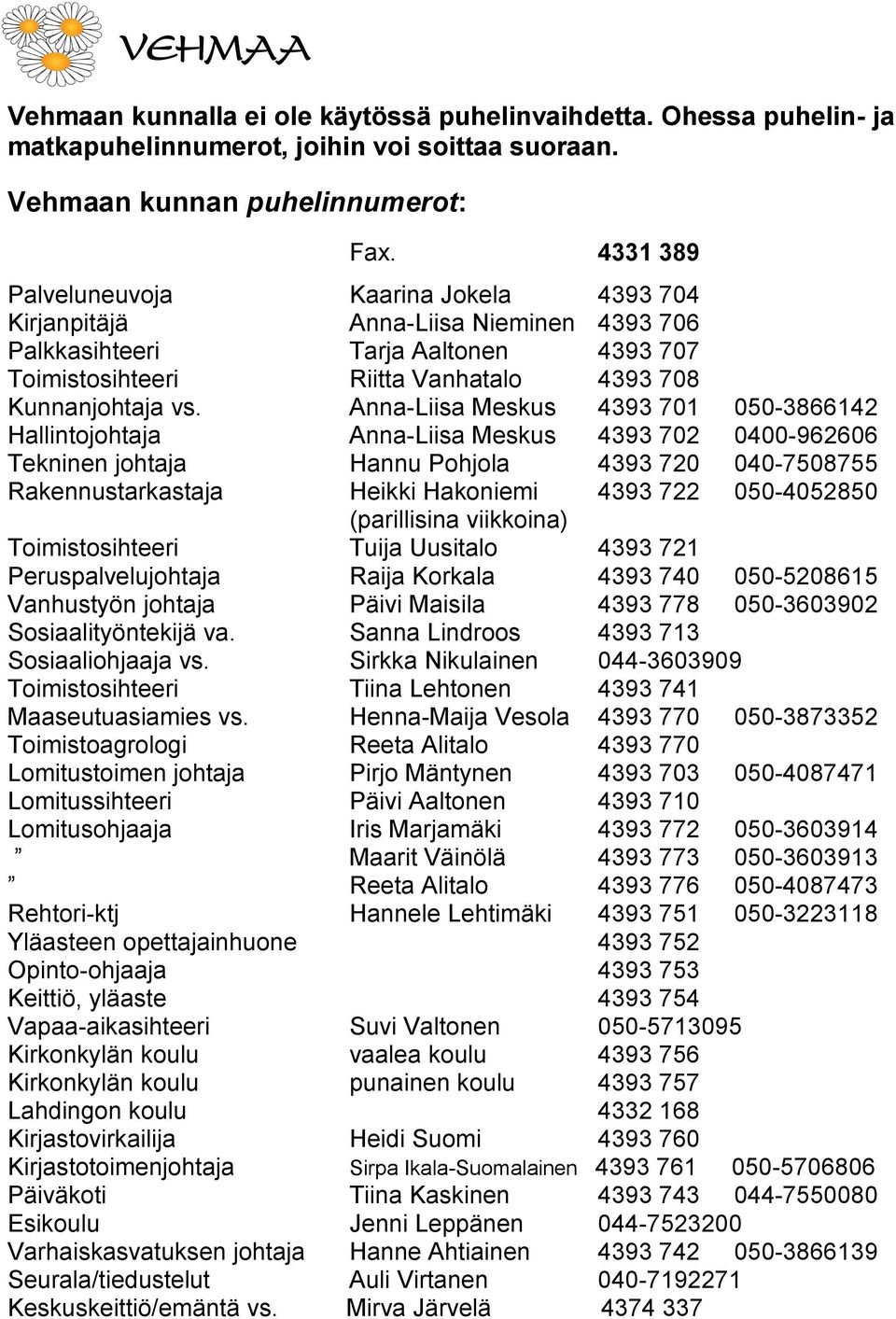 Anna-Liisa Meskus 4393 701 050-3866142 Hallintojohtaja Anna-Liisa Meskus 4393 702 0400-962606 Tekninen johtaja Hannu Pohjola 4393 720 040-7508755 Rakennustarkastaja Heikki Hakoniemi 4393 722