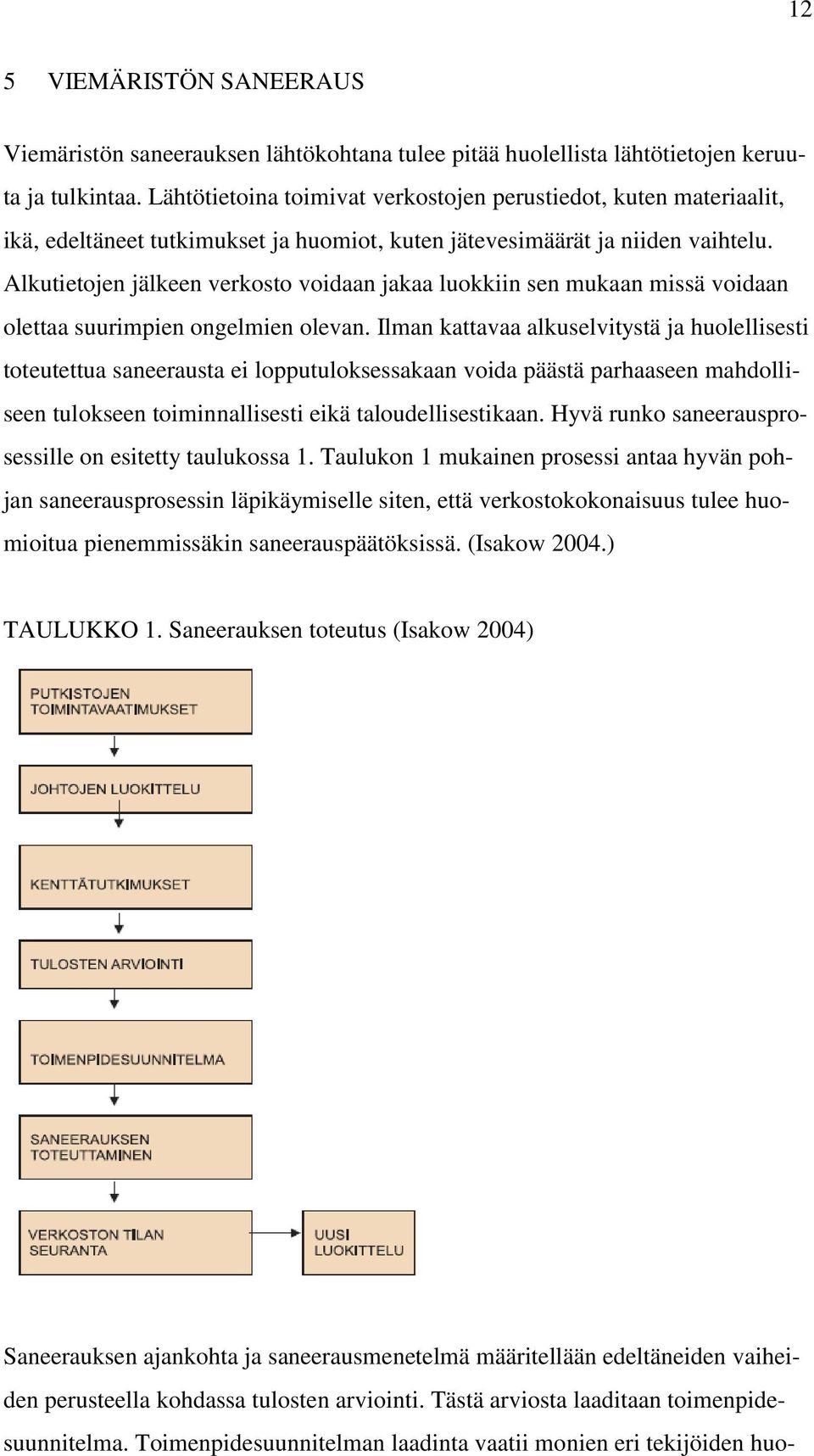 Alkutietojen jälkeen verkosto voidaan jakaa luokkiin sen mukaan missä voidaan olettaa suurimpien ongelmien olevan.