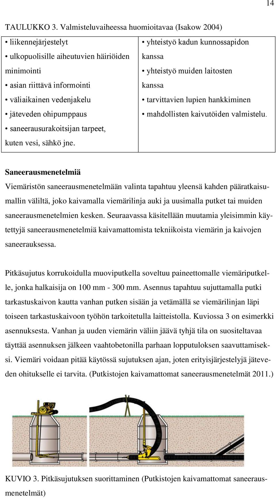 informointi kanssa väliaikainen vedenjakelu tarvittavien lupien hankkiminen jäteveden ohipumppaus mahdollisten kaivutöiden valmistelu. saneerausurakoitsijan tarpeet, kuten vesi, sähkö jne.