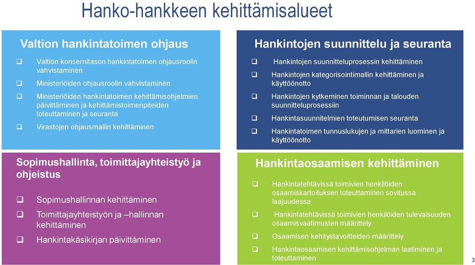 kehittämistoimenpiteiden toteuttaminen ja seuranta Virastojen ohjausmallin kehittäminen Hankintojen kytkeminen toiminnan ja talouden suunnitteluprosessiin Hankintasuunnitelmien toteutumisen seuranta