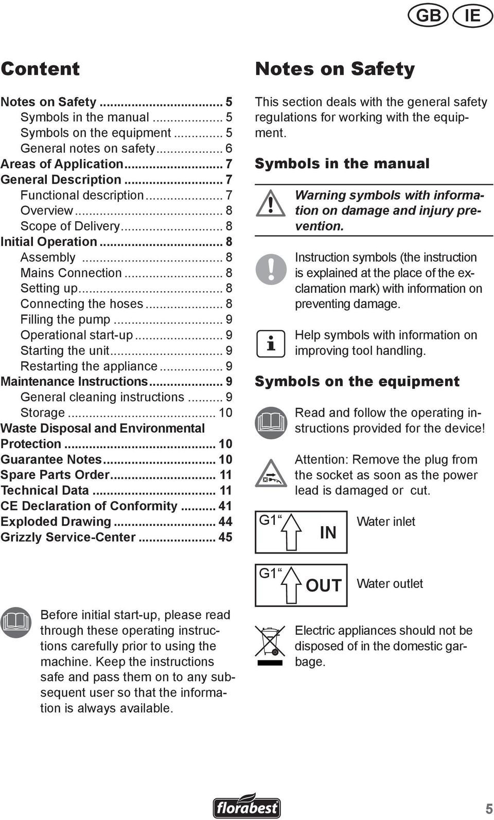 .. 9 Starting the unit... 9 Restarting the appliance... 9 Maintenance Instructions... 9 General cleaning instructions... 9 Storage... 10 Waste Disposal and Environmental Protection.