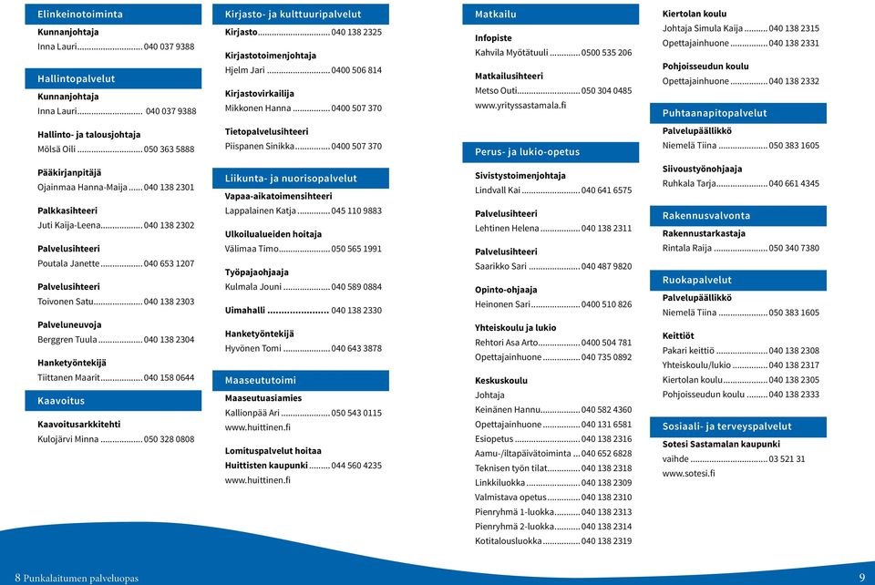 .. 050 304 0485 www.yrityssastamala.fi Kiertolan koulu Johtaja Simula Kaija... 040 138 2315 Opettajainhuone... 040 138 2331 Pohjoisseudun koulu Opettajainhuone.