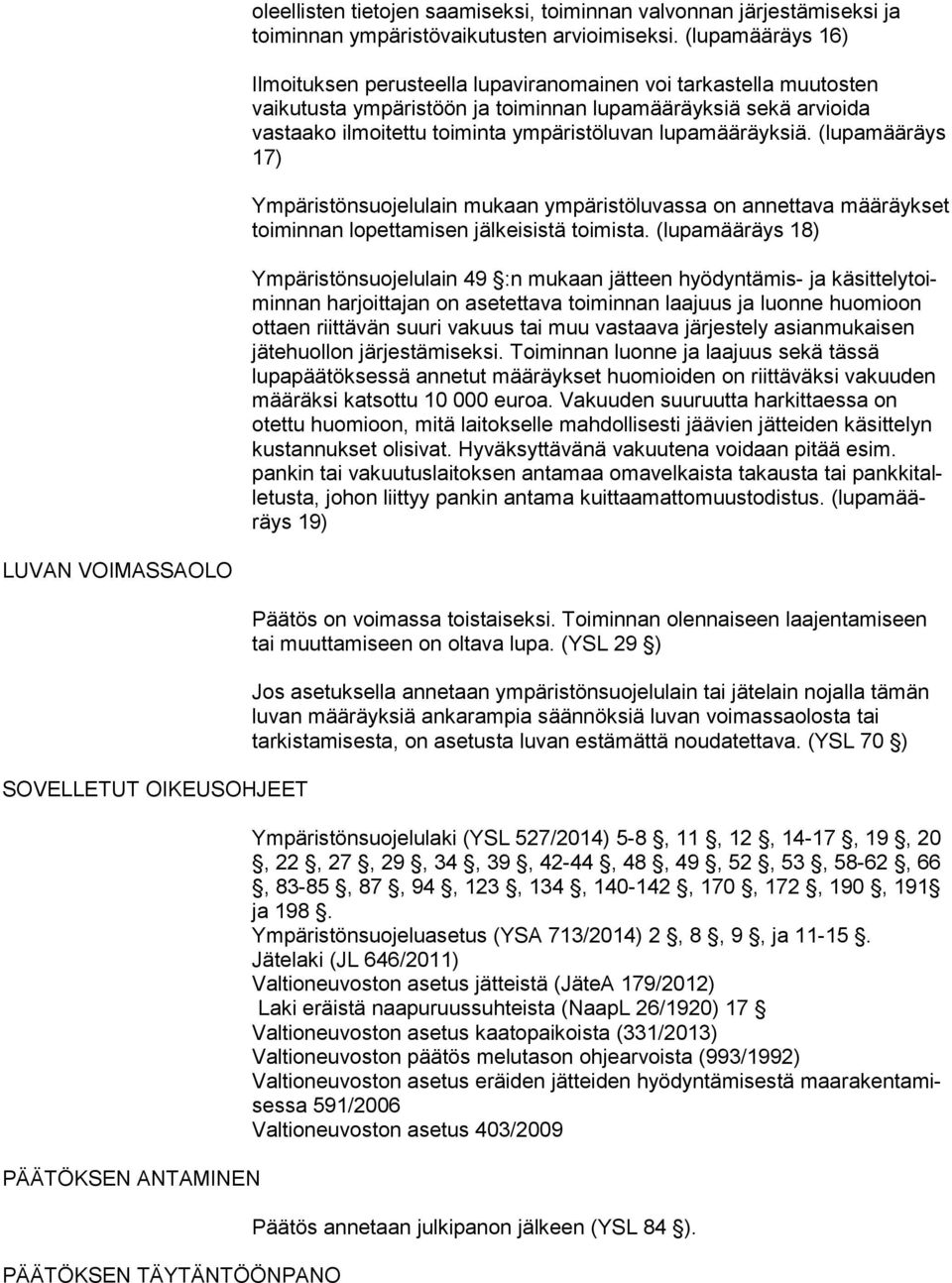 pa mää räyk siä. (lupamääräys 17) Ympäristönsuojelulain mukaan ympäristöluvassa on annettava mää räyk set toiminnan lopettamisen jälkeisistä toimista.