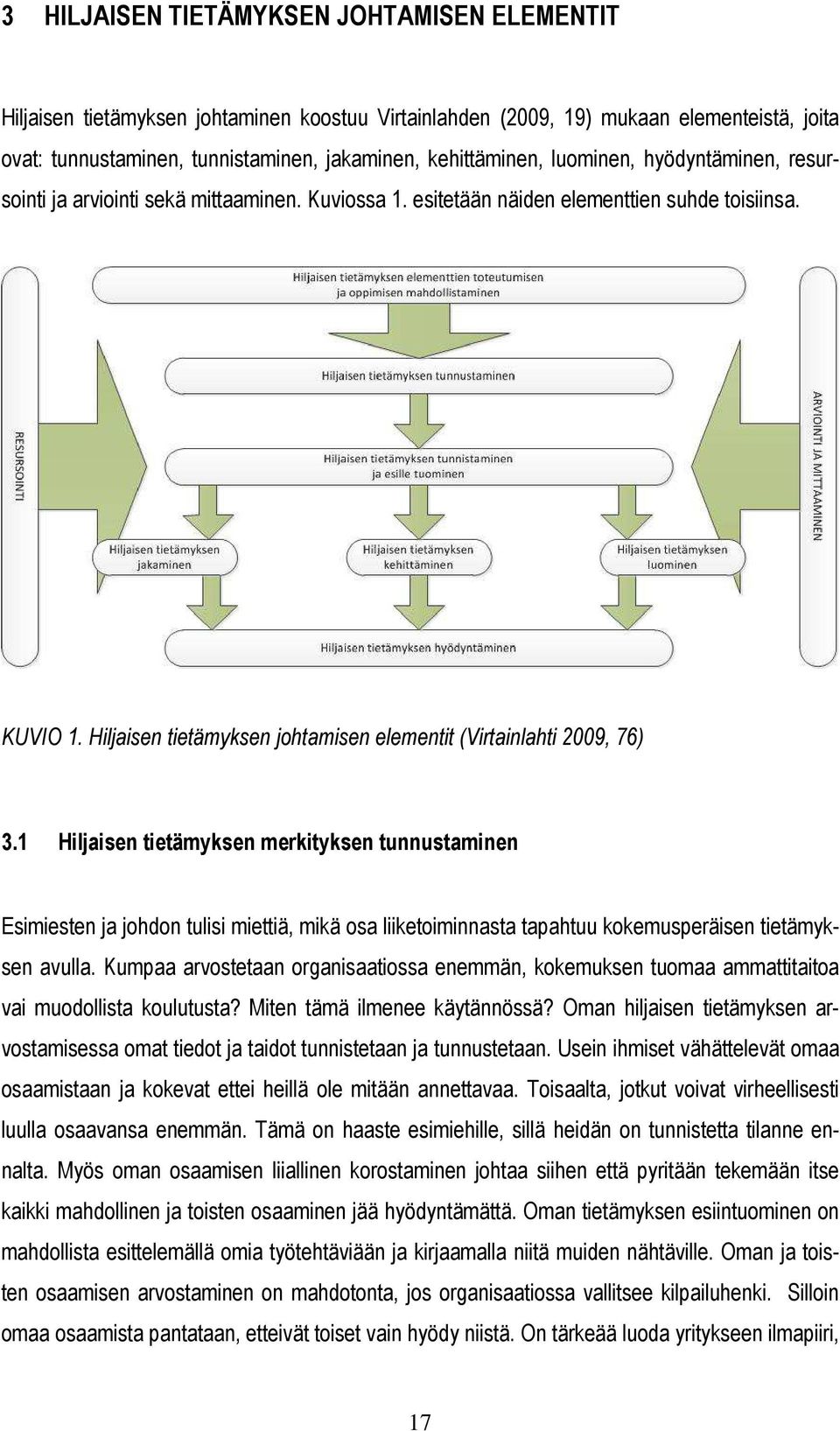 Hiljaisen tietämyksen johtamisen elementit (Virtainlahti 2009, 76) 3.