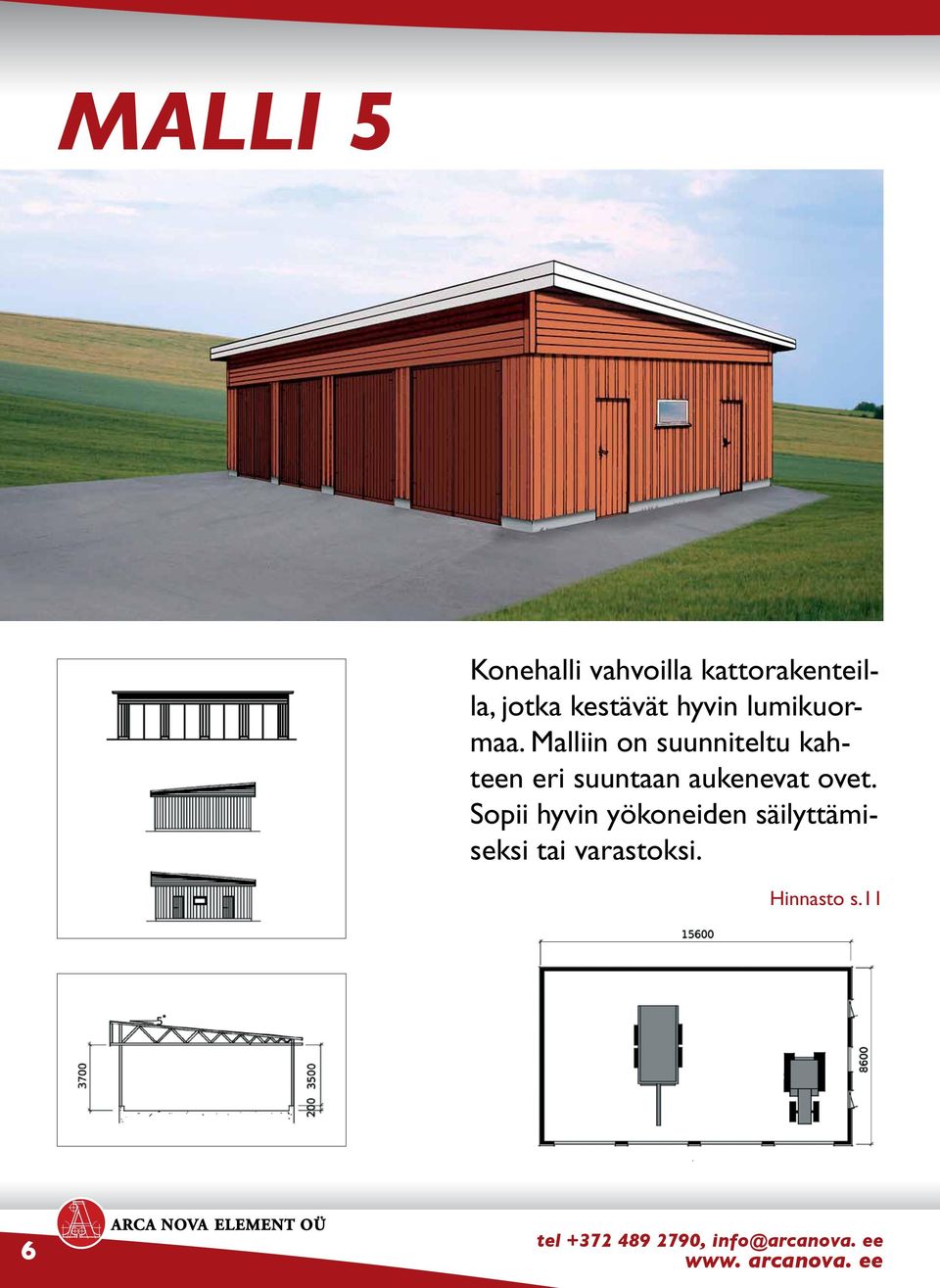 Malliin on suunniteltu kahteen eri suuntaan